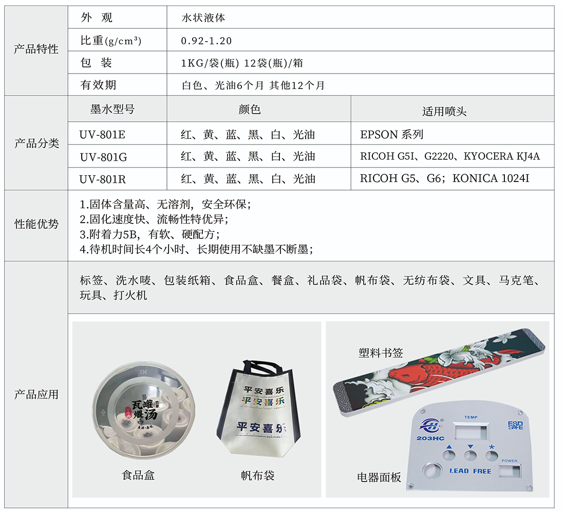 UV801墨水.png